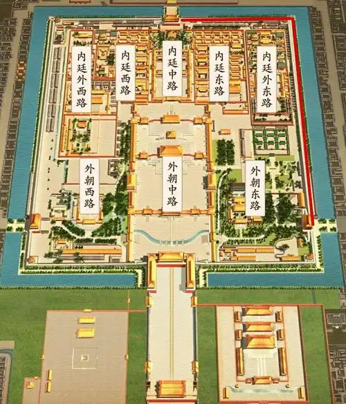 故宫明天开放部分城墙根形成通往王府井的快捷通道