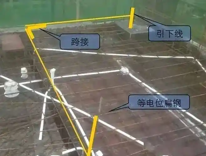 什么叫均压环在建筑防雷设计时对均压环的设计有什么要求