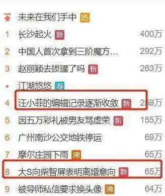 大s直面回应分手传闻是真的我很好谢谢关心