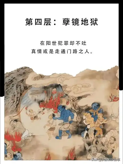 18层地狱图解