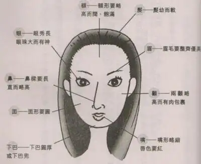 什么样的女人天生命好