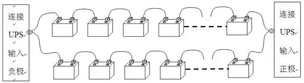 电路实物图中电池组如何连接?