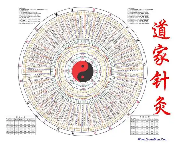 李慕宸的相册-第一个相册