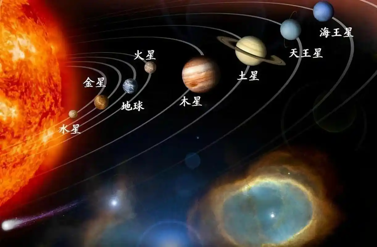 地球是行星(地球是行星地球围绕着什么转)-百科大全-皮村电商