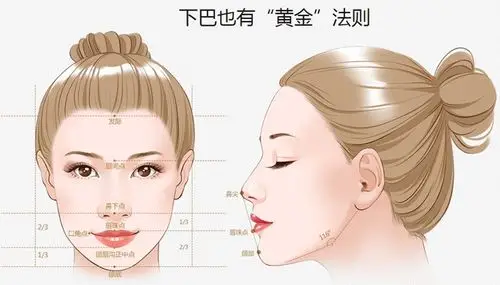 首先判断理想均衡的下巴长度位置,从鼻尖,经过嘴唇到下巴连成一条线