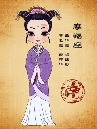 12星座古装q版女孩