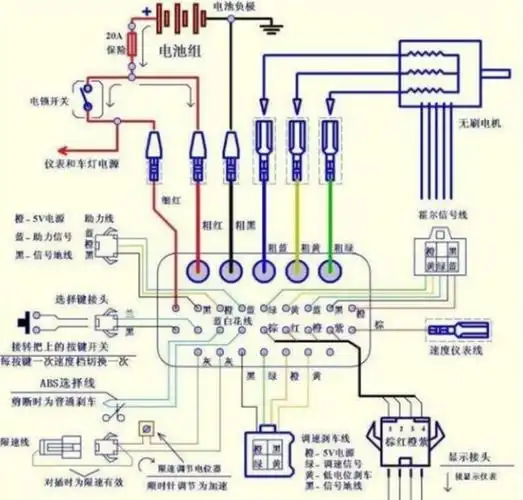 48v电动车真实接线路图