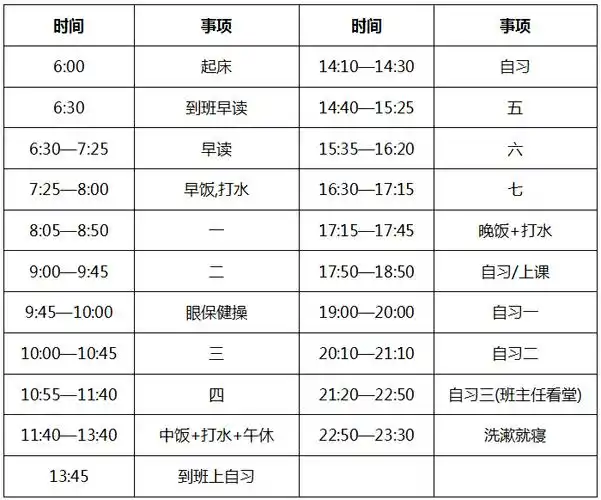 全国重点中学作息表曝光,哪个最"残酷"?_手机搜狐网