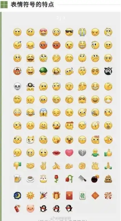 表情符号能否作为"呈堂证供"?