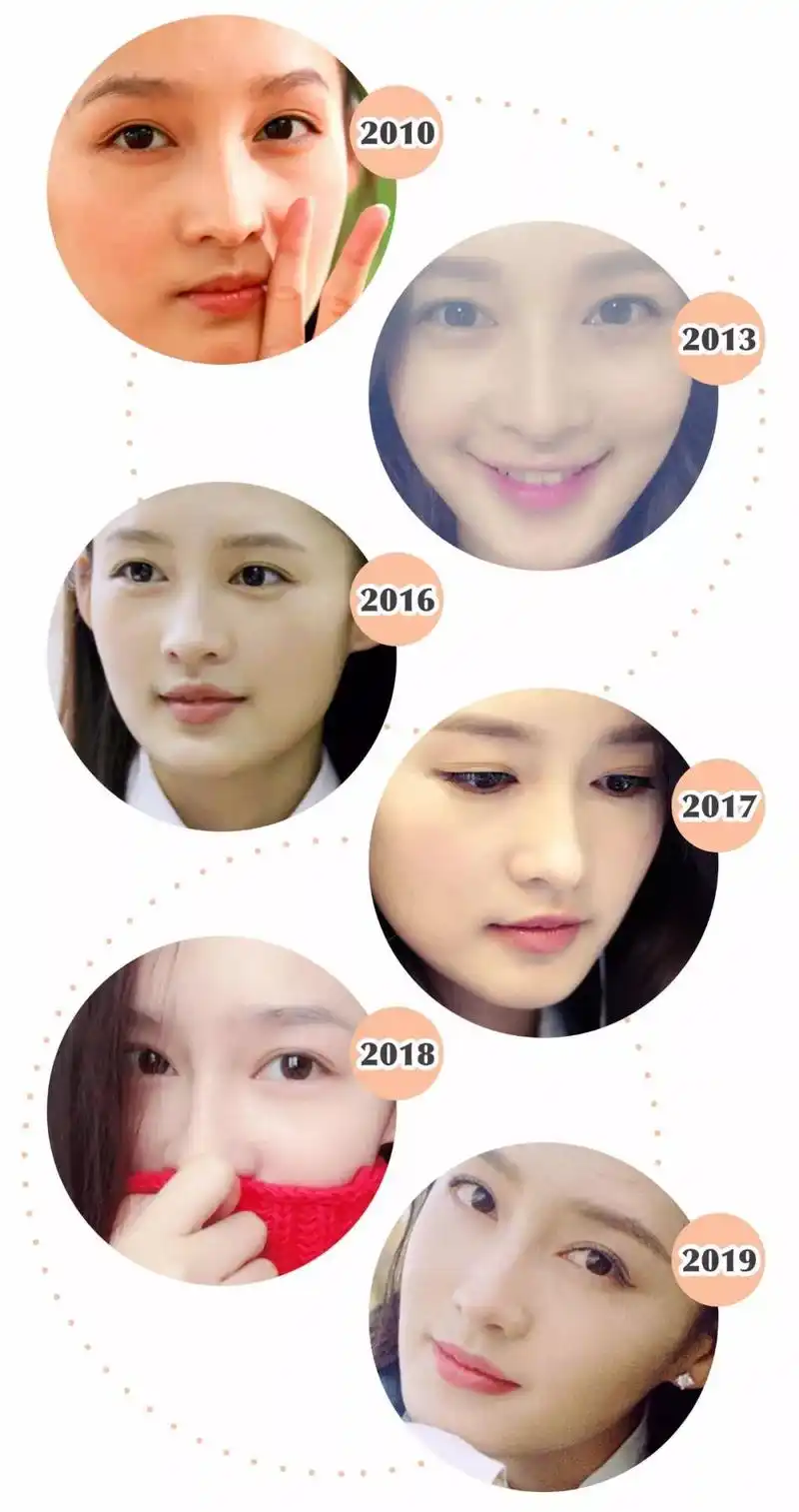 李沁为什么还不火?她的"古装眼"堪称整容模板!