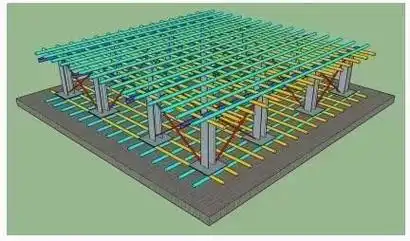 筏板钢筋施工工艺流程立体图解,看了一定能学会!