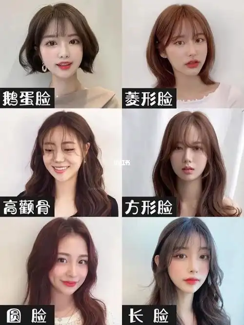各种脸型适合的发型