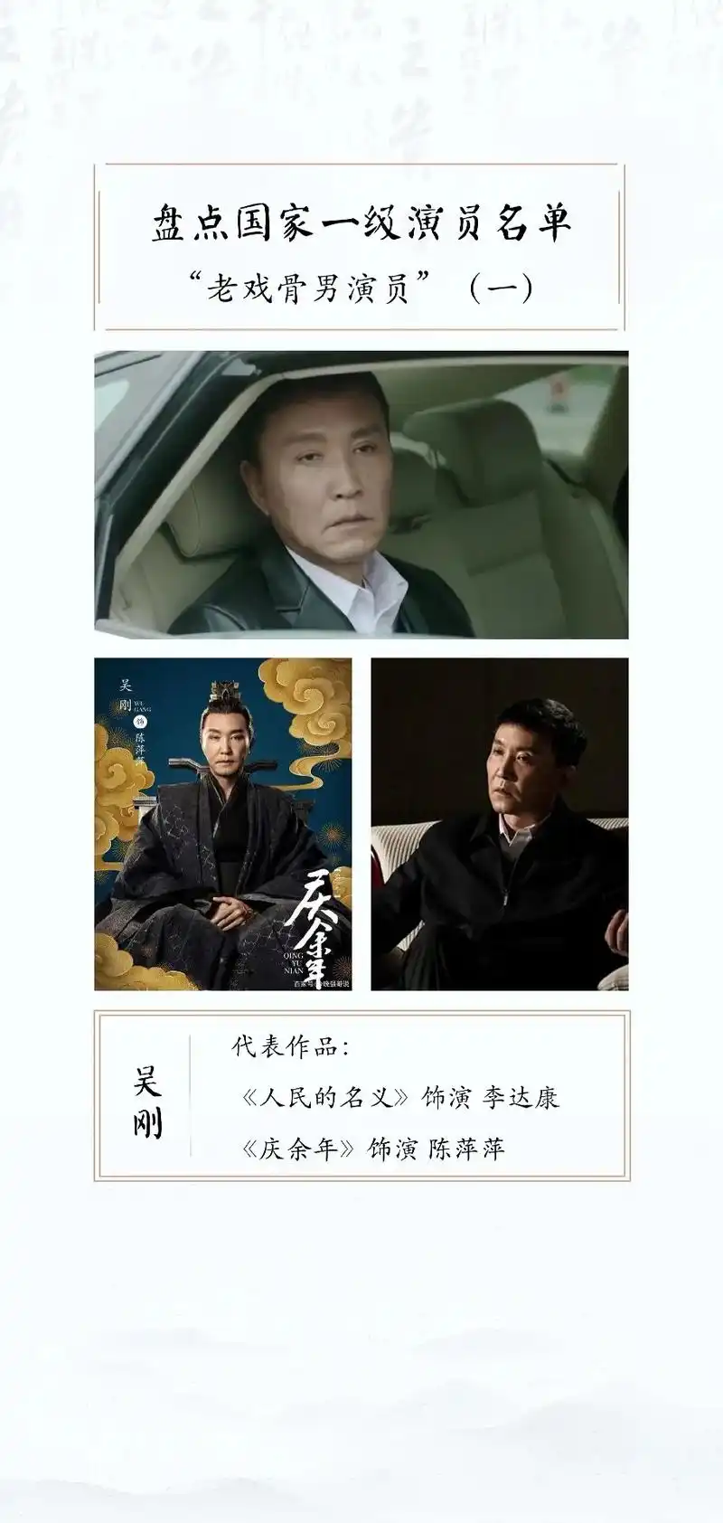 创作灵感 盘点#国家一级演员 名单中的#老戏骨 男演员,国 - 抖音