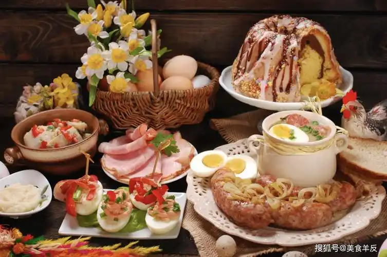东欧各个国家早餐有什么区别?