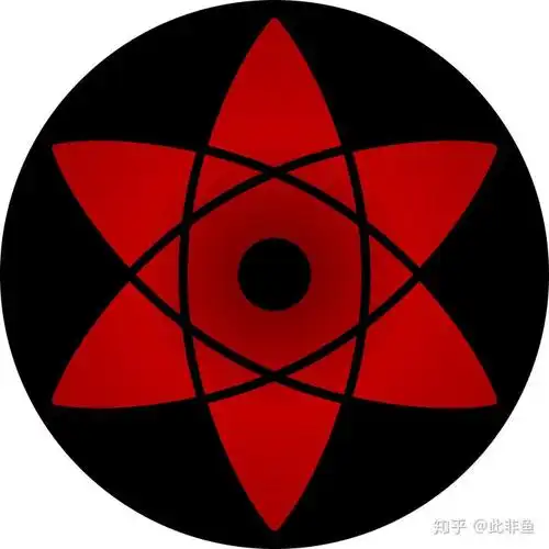 佐助的永恒万花筒写轮眼 左眼 的能力是施展天照,它是最高级火遁系