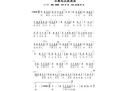 简谱基本知识解析,帮助唢呐初学者正确了解简谱_传承唢呐文化