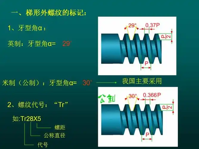 梯形螺纹车削ppt