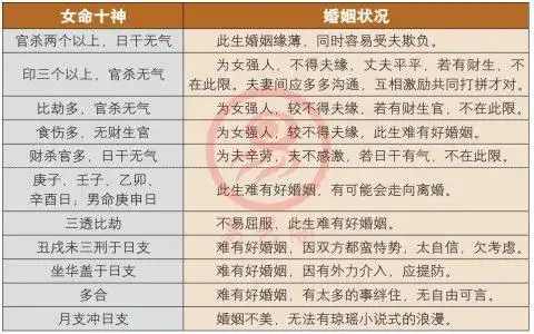 苓字五行属什么的伶翎柃苓灵寓意