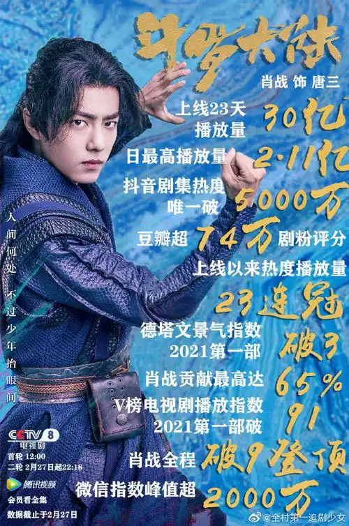 电视剧斗罗大陆播放量破30亿##肖战斗罗大陆##斗罗大陆央视首播收官