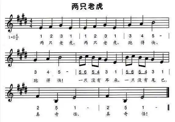 五线谱与简谱的对照图片!