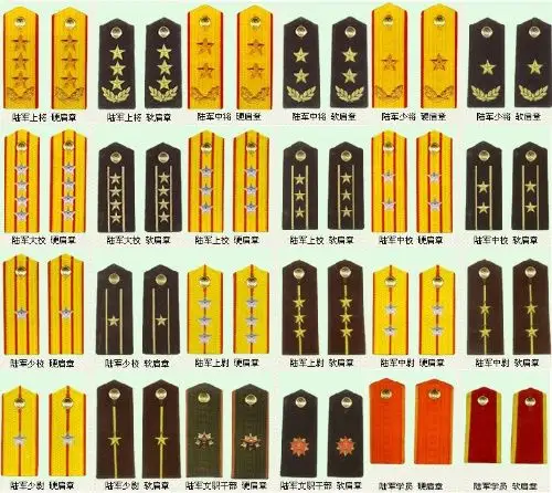 解放军陆军军衔肩章