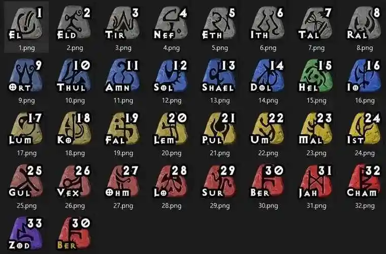 暗黑2插件推荐配置(暗黑2重制版地表最强插件详细说明)  第20张