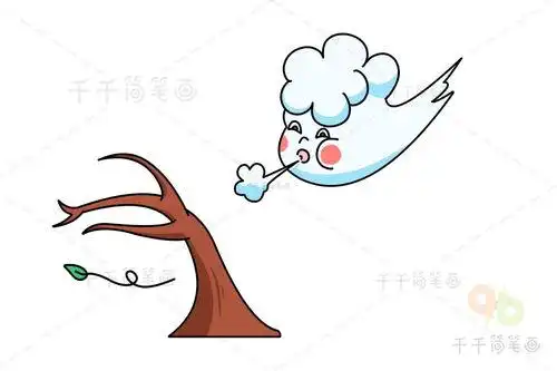 风的简笔画风的简笔画简单可爱