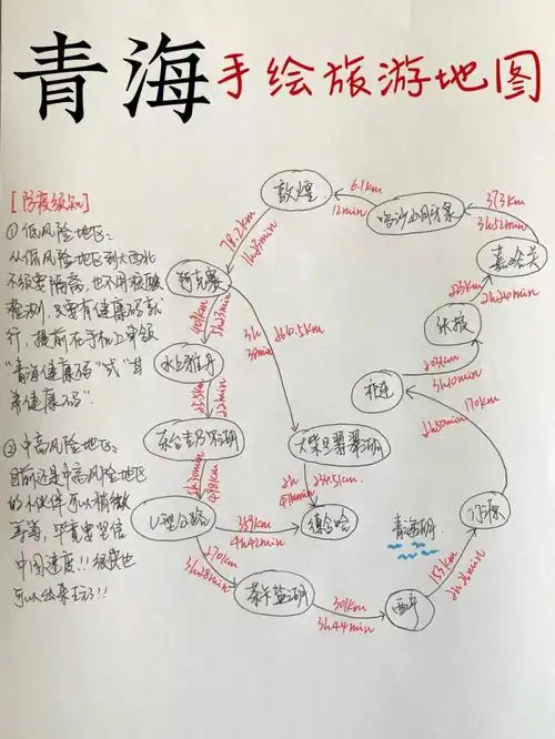 青海旅游后3次后总结避雷手写真心分享