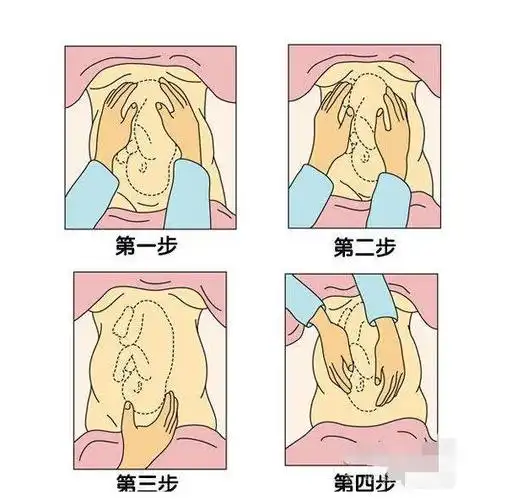 胎儿入盆有三表现,孕妈咪对照看看吧