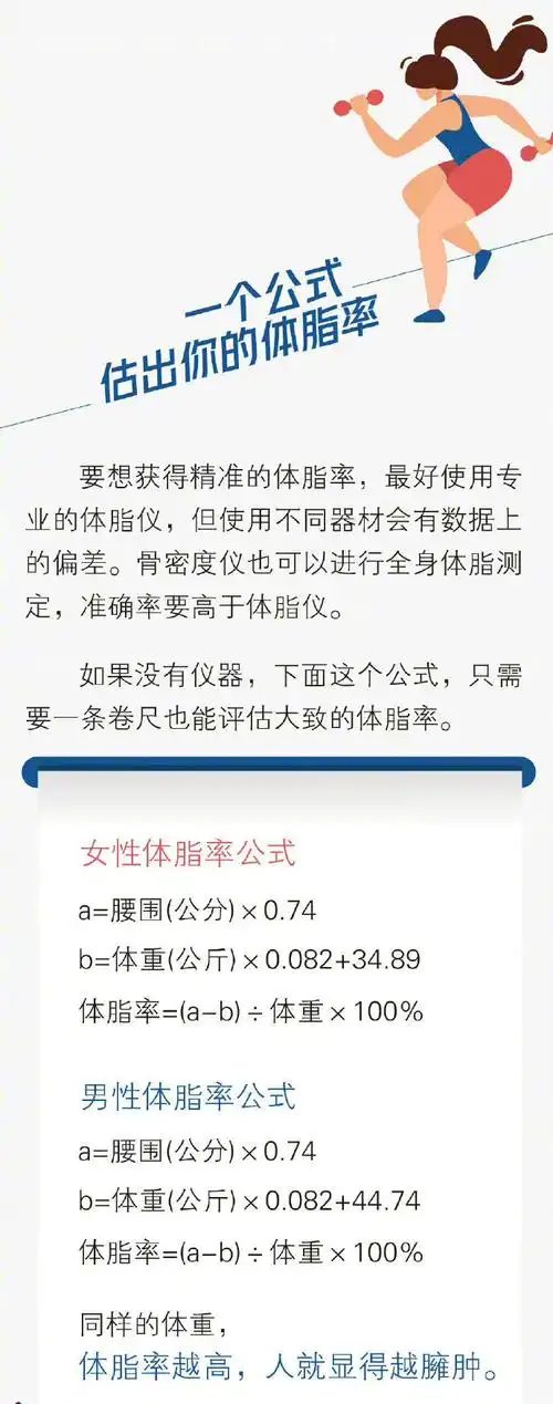 戚薇体脂率14#引发网友热议,体脂率,是指体内脂肪重量占人体总体重的