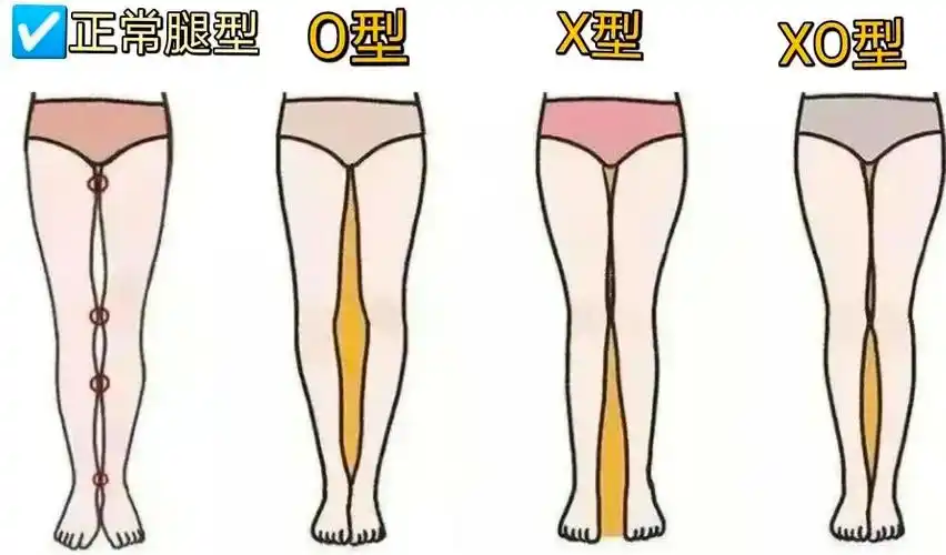 梨型身材,微胖,腿粗,怎么选裤子?