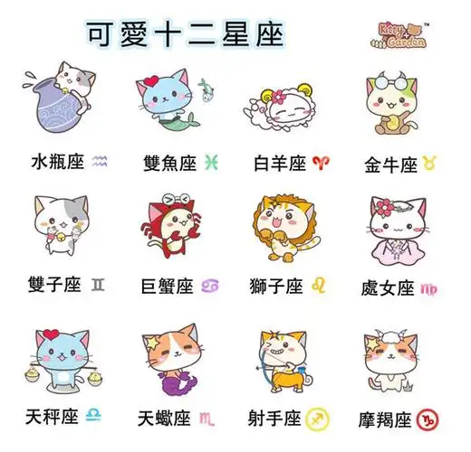 十二星座极其敏感是谁 ?