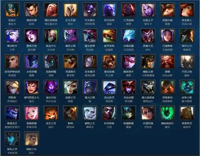 英雄联盟12月31日免费英雄汇总 12.31lol周免英雄一览