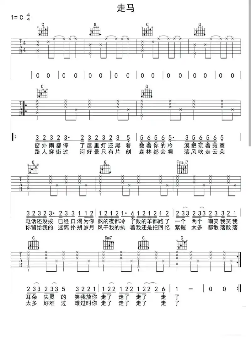 吉他谱走马 #《走马》为陈粒首张专辑《如也》中的曲目 - 抖音