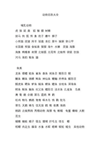 动物名称大全 哺乳动物 虎狼鼠鹿貂猴貘 树懒 斑马 狗狐熊象 豹子