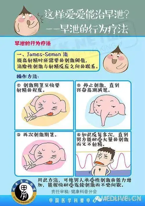 看下这张令人脸红的图片可以治早泄