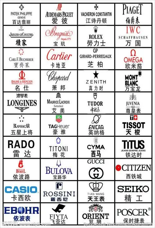 瑞士手表品牌图标