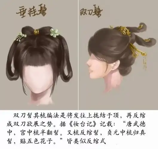 涨知识中国古代女子发型演变史