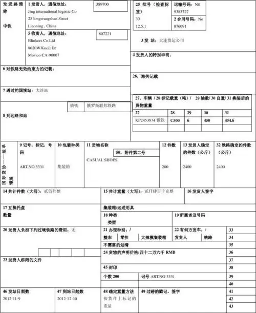 国际铁路联运单据