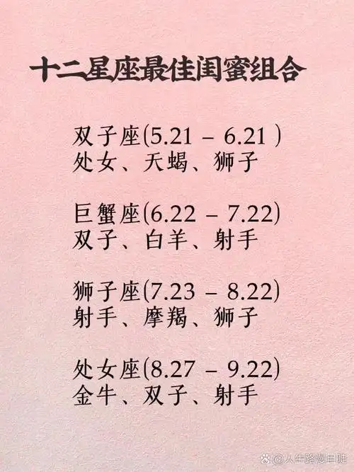 听说这是12星座的最佳闺蜜组合78 你和你的闺蜜配对成功了吗71