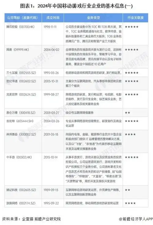 滚动新闻>正文>529_778竖版 竖屏