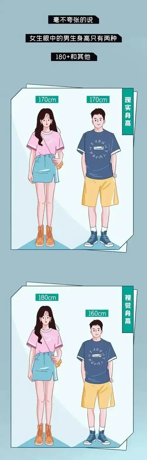 在当今社会,人们越来越注重自己的身高,对于许多女性而言,她们渴望