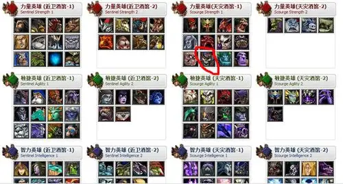 dota骷髅王在哪?