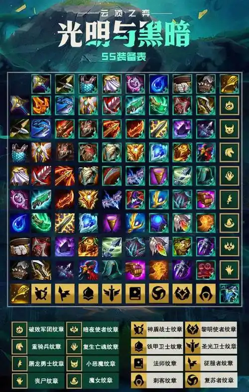云顶之弈s5#一图看懂s5装备效果 合成列表!cr.金铲子攻略组