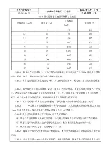 常用铜导线及铜排载流量表doc