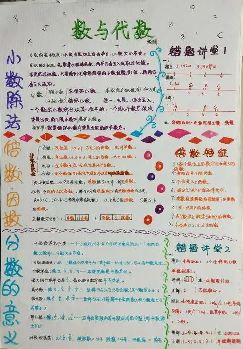请看咱们班孩子整理《数与代数》的手抄报.