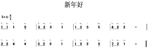 2,示范弹奏课后作业1,按音4,7的练习曲每天弹奏10遍;2,小乐曲《小钟》