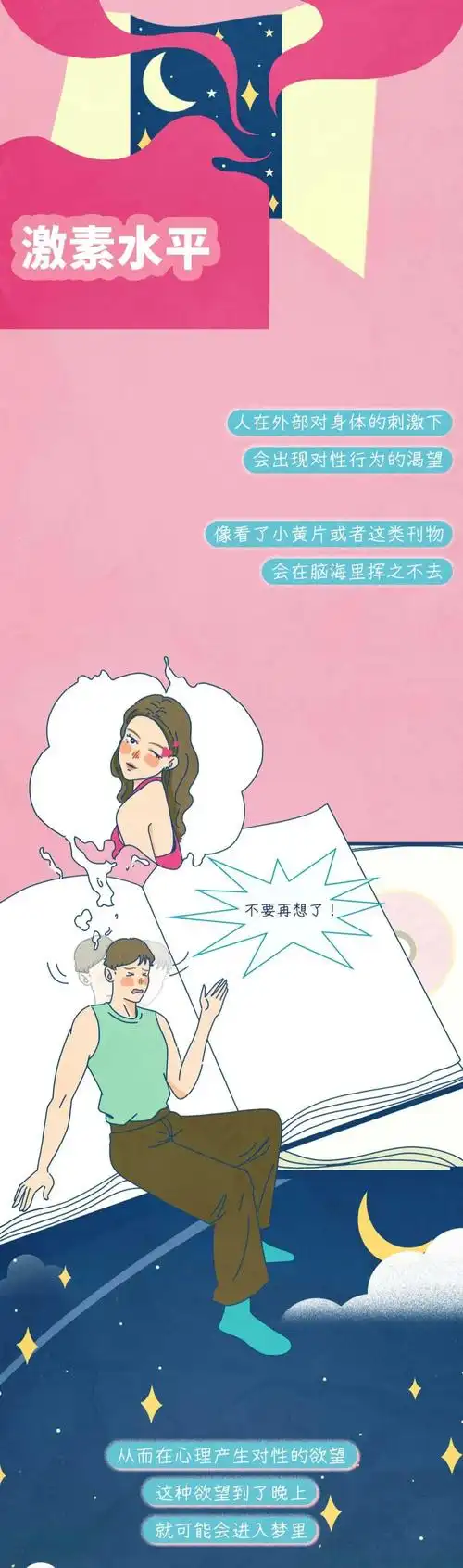人为啥会做羞羞的"春梦"?一组漫画「揭秘」,别被谣言误导了!