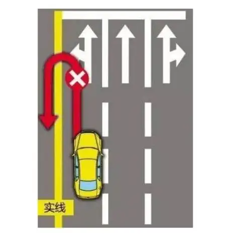 车道地面中心线是实线不能掉头因为你闯红灯了要知道左转灯是红灯时