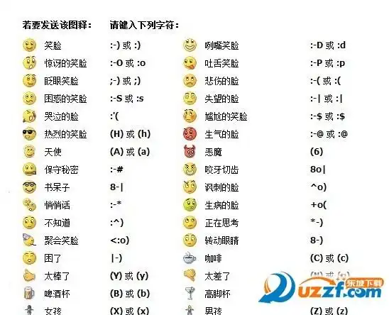 emoji表情文字对照表